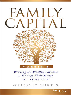 cover image of Family Capital